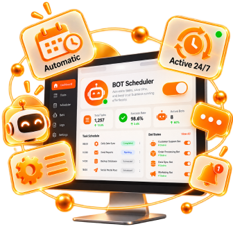 Bot dan Proses Otomatis
